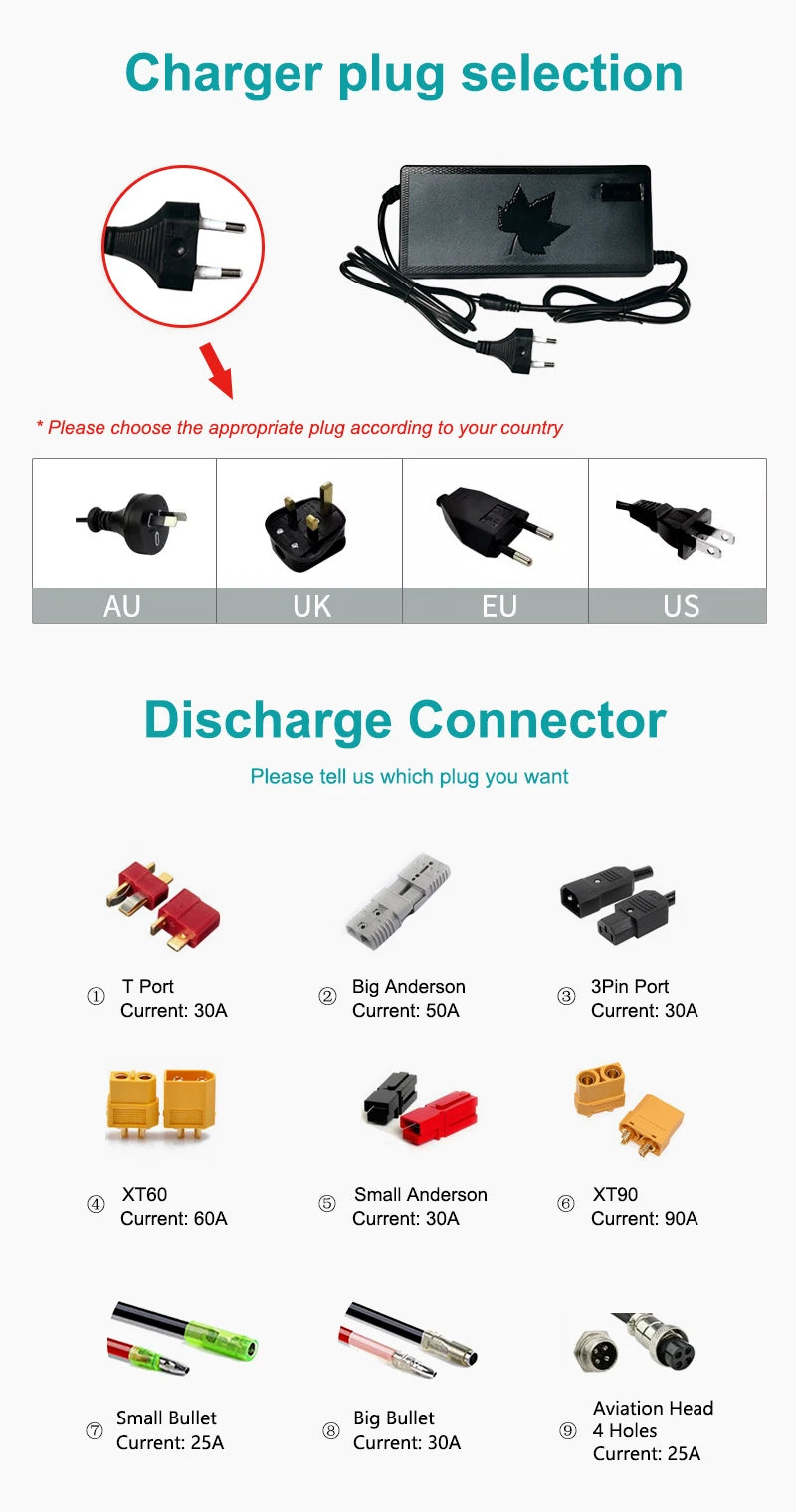 36v-52v hard case triangle battery