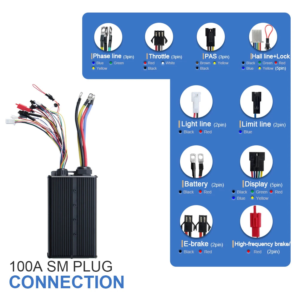 5kw motor kits