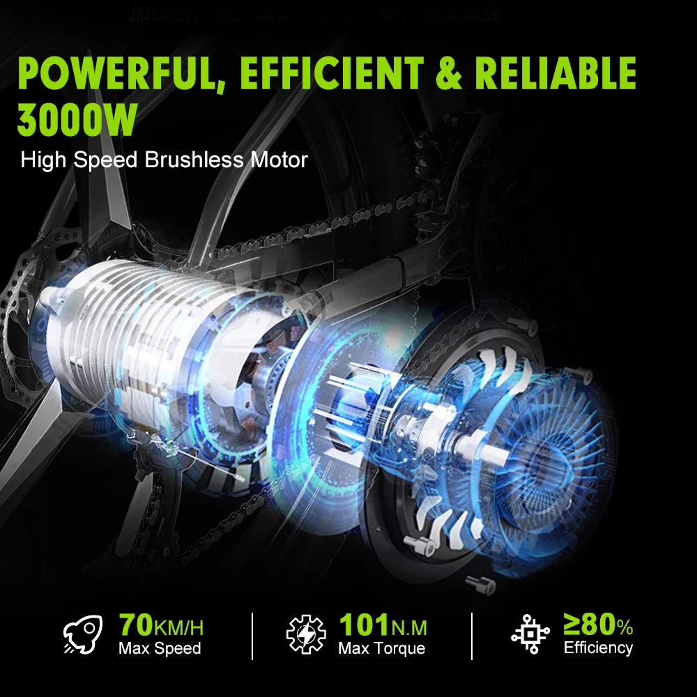 3kw fat tire motor kits