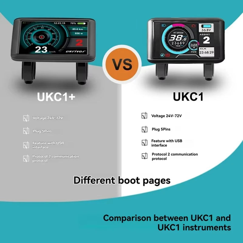 UKC1/ UKC1+ displays