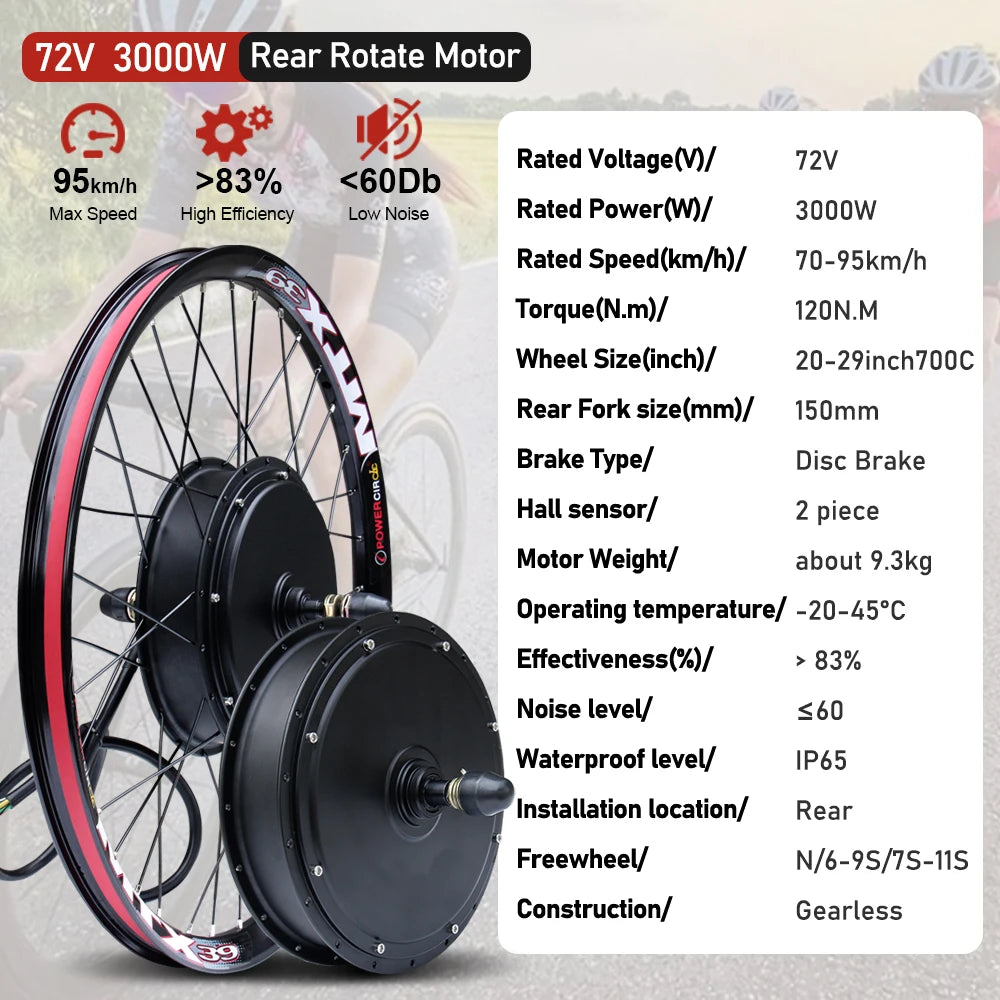 3kw motor kits