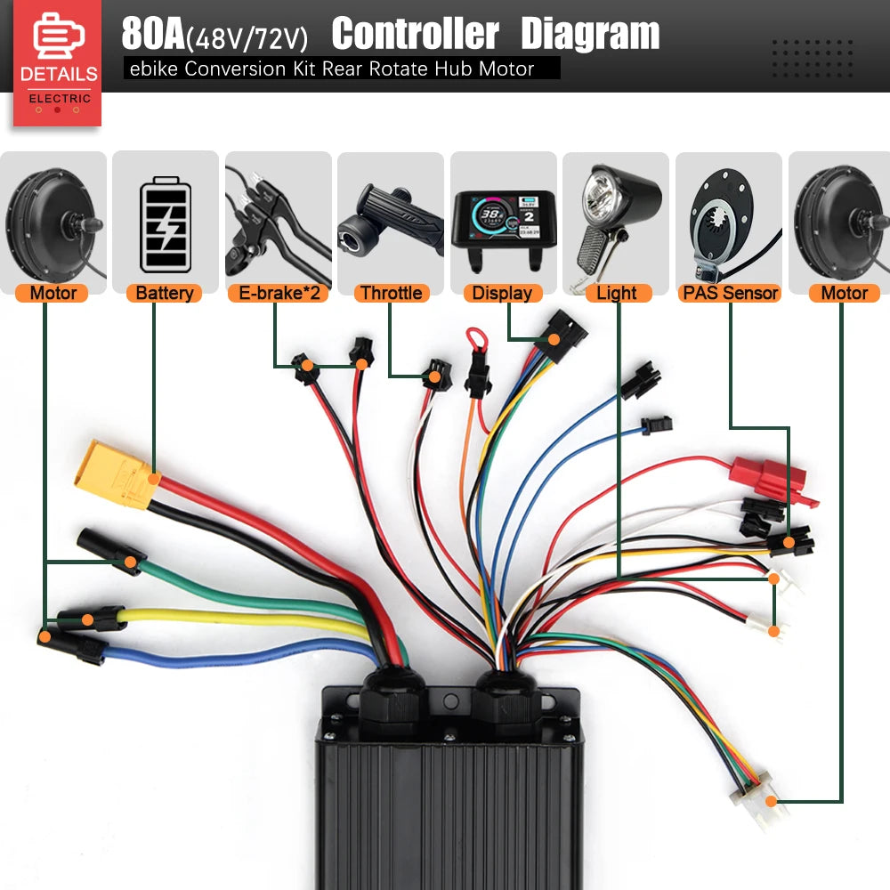 3kw motor kits