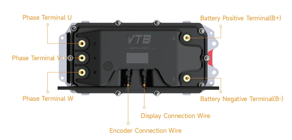 Ventus Aetos VTB Gen 2 MAX Controller