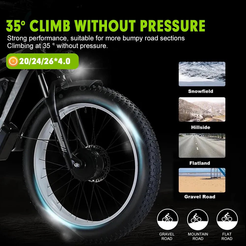 3kw fat tire motor kits